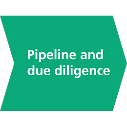 Pipeline and due diligence