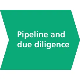 Pipeline and due diligence