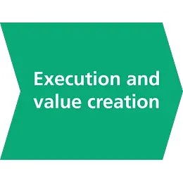 Execution and value creation